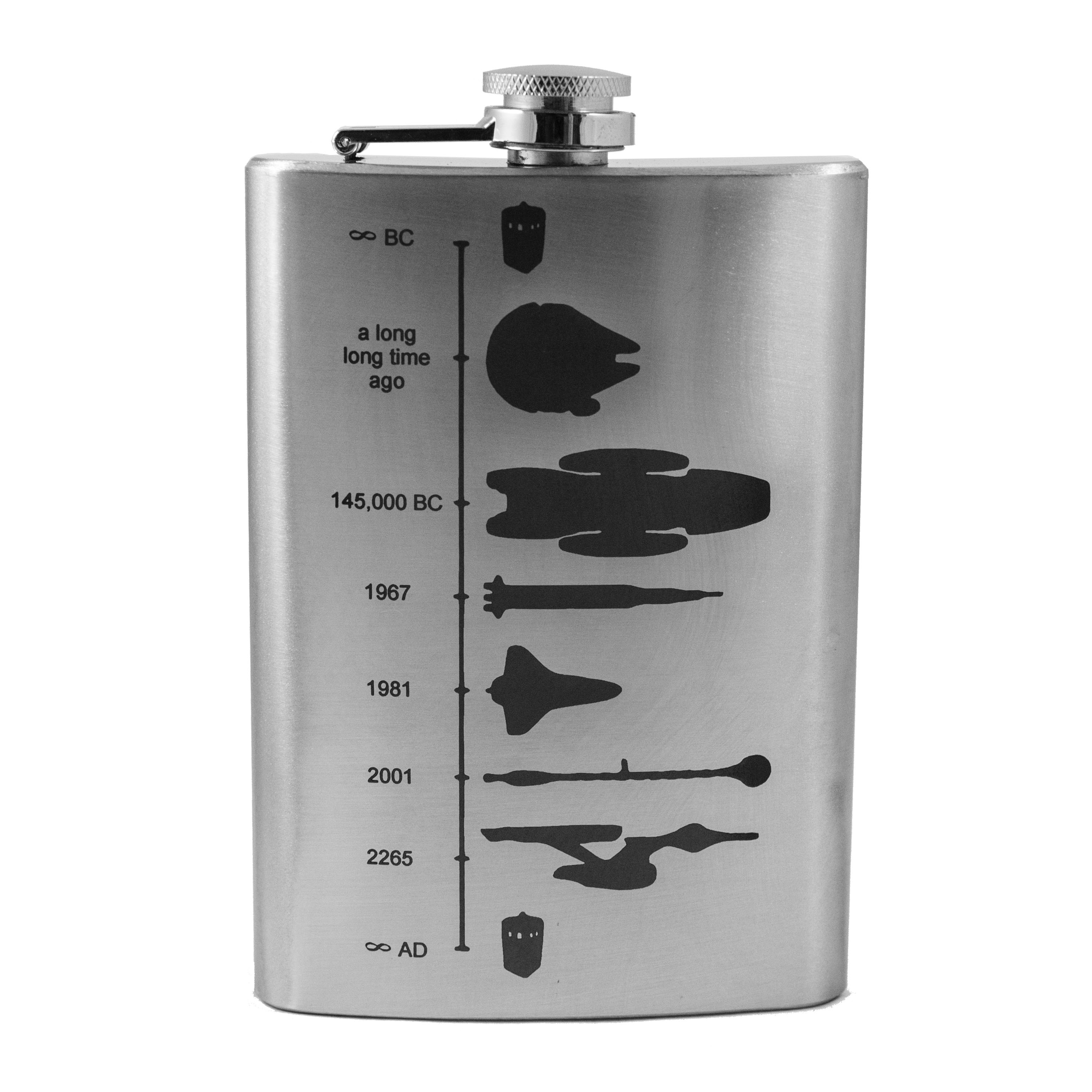 8oz Exploration Timeline Stainless Steel Flask